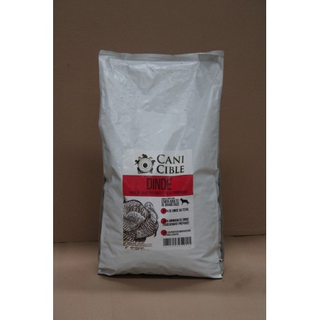 Canicible premium chien de race