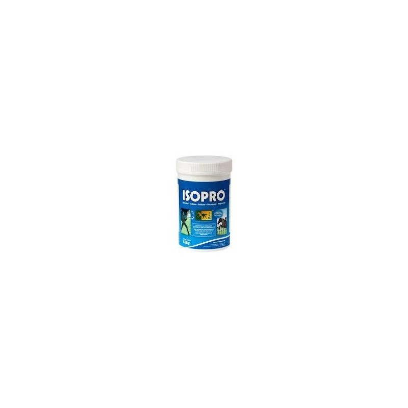 ISOPRO